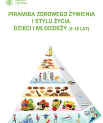 Piramida Zdrowego Żywienia i Stylu Życia Dzieci i Młodzieży
