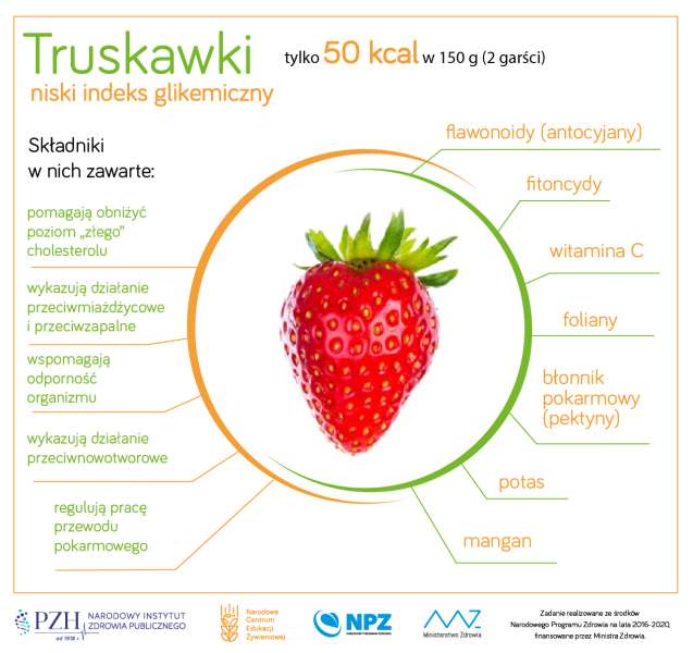 Narodowe Centrum Edukacji Żywieniowej|Truskawka - owocowy smak lata
