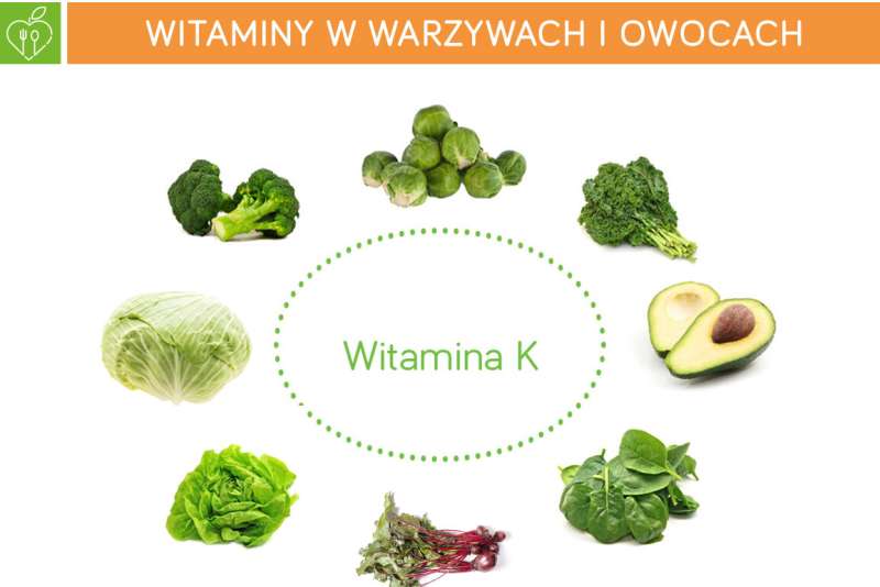 Witaminy w warzywach i owocach – witamina K