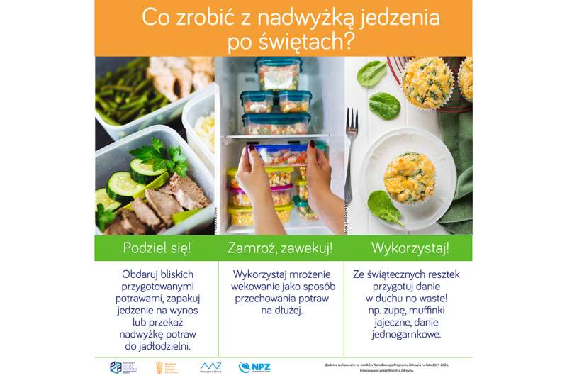 Narodowe Centrum Edukacji Żywieniowej | Infografiki do pobrania