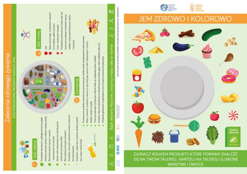 Narodowe Centrum Edukacji Żywieniowej | Zalecenia żywieniowe