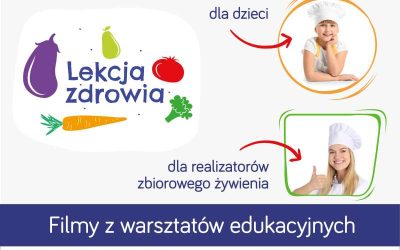 Narodowe Centrum Edukacji Żywieniowej|Organizacja żywienia w szkołach europejskich oraz wpływ wybranych rozwiązań na sposób żywienia dzieci.