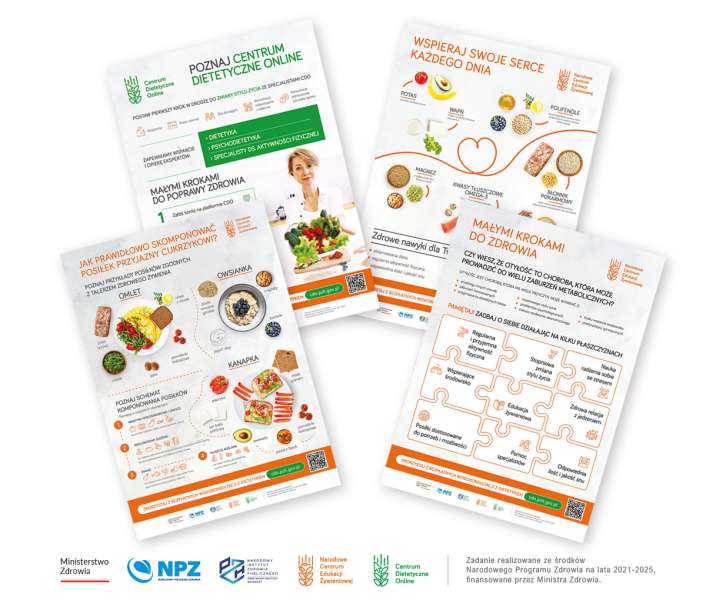 Narodowe Centrum Edukacji Żywieniowej | Infografiki do pobrania